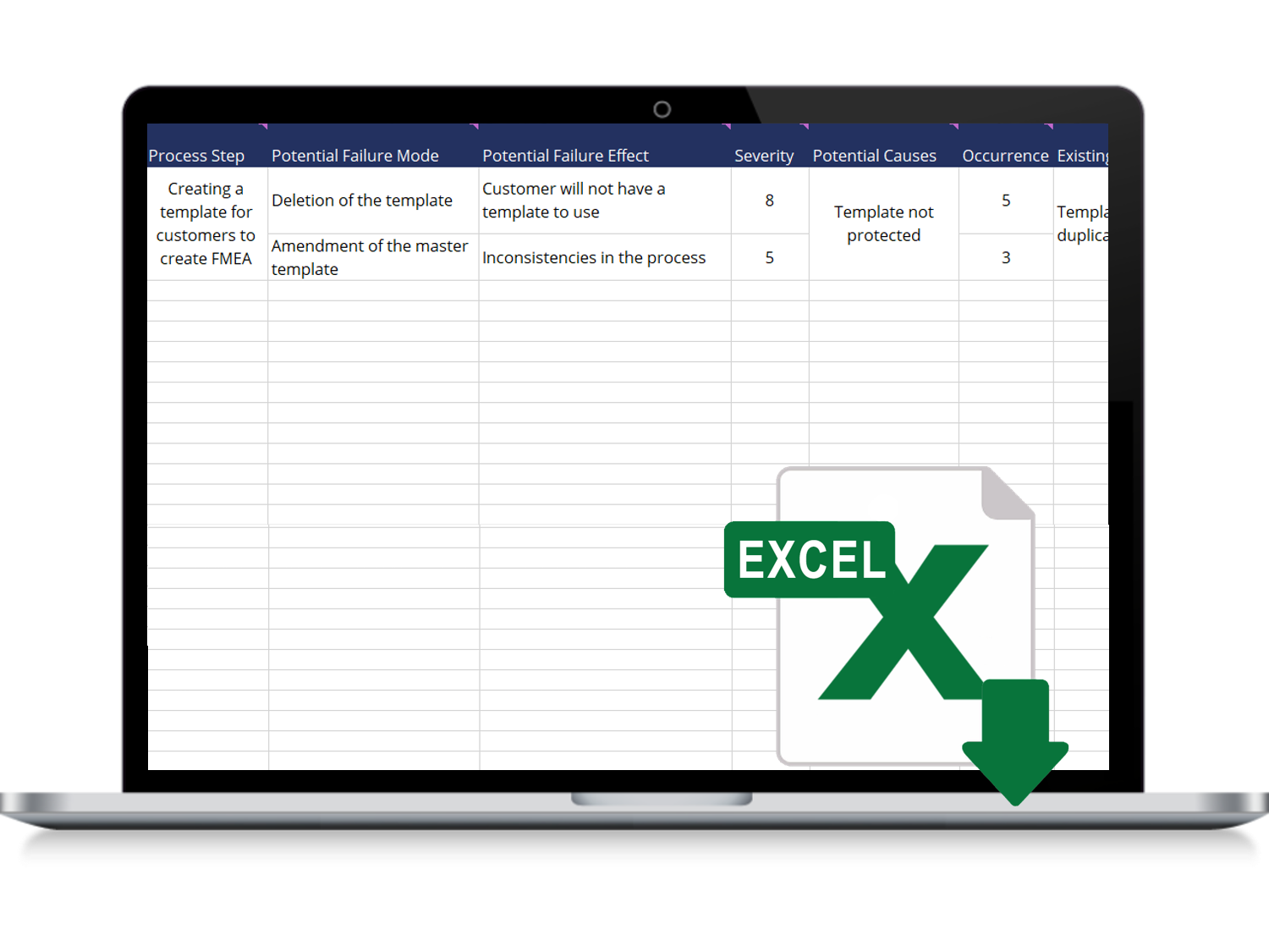 Continuous Improvement Failure Modes and Effects Analysis (FMEA) Excel